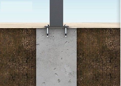 Metallfuß für BPCZaunpfosten (Länge 180cm)