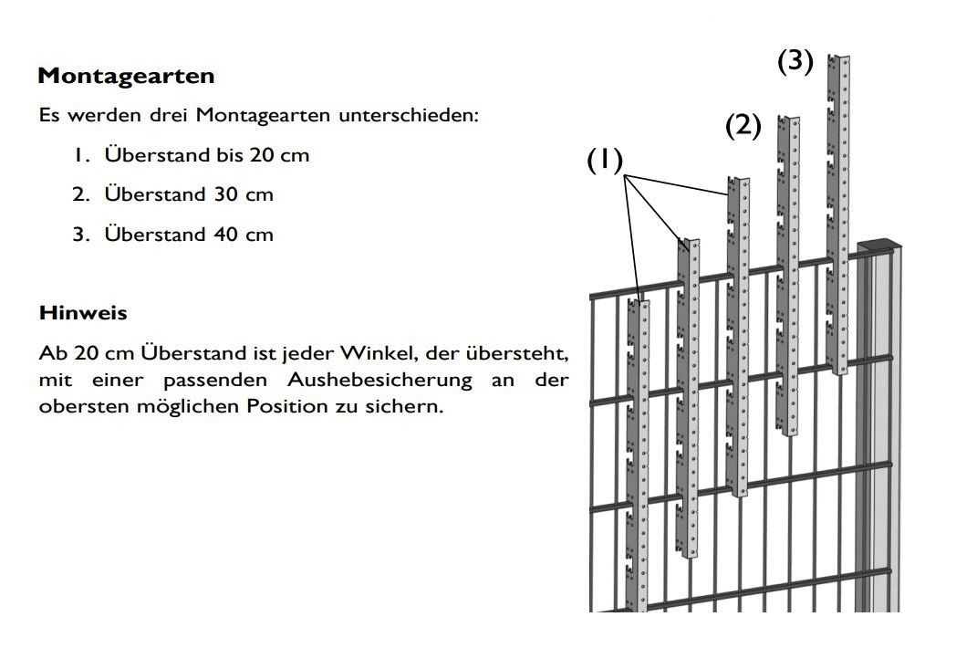 Befestigungsschienen-Set für Standard PV-Modul (Montage mit 3°-Winkel)
