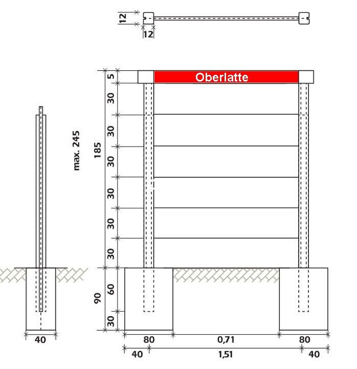 Beton-Oberlatte Maritim Muro – Bild 1