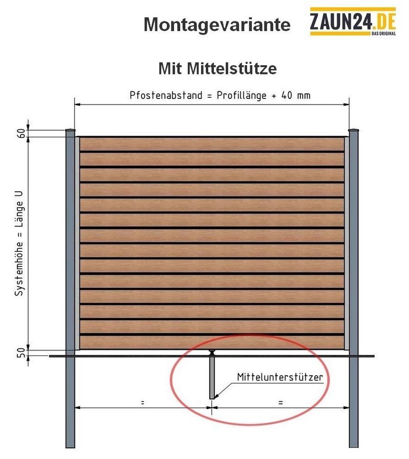 Perilux Mittelstütze mit 2 Stück Auflagewinkel