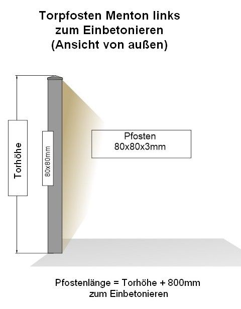 Torpfosten für Menton Gartentore (alle Ausführungen)