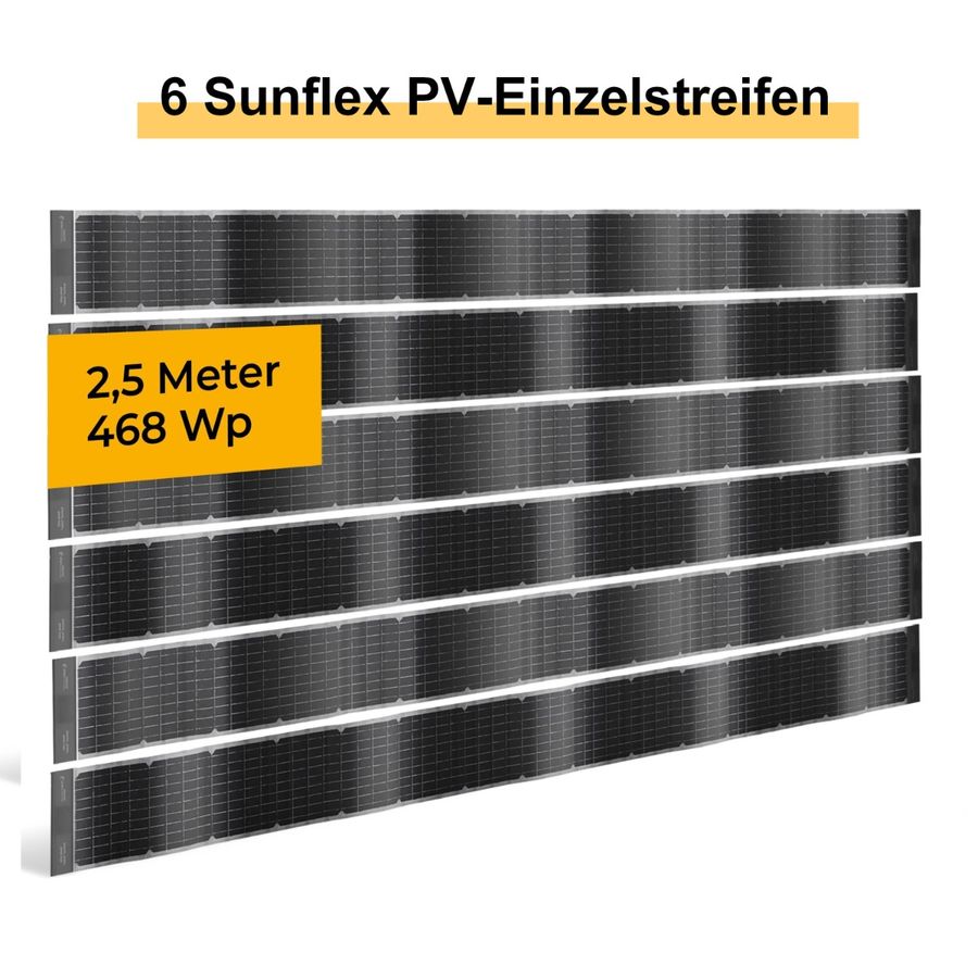 6 Stück Sunflex-Solarstreifen Länge 250cm für Doppelstabmattenzaun
