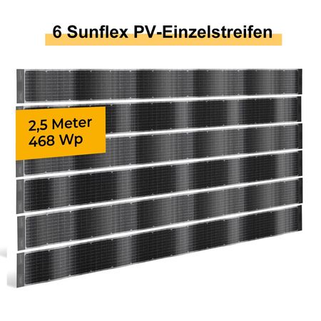 6 Stück Sunflex-Solarstreifen Länge 250cm für Doppelstabmattenzaun