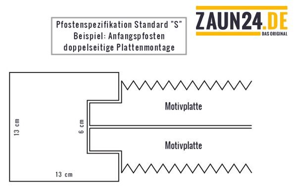 Pfosten für 2-seitige Plattenmontage