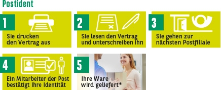 Consors Finanz Postident